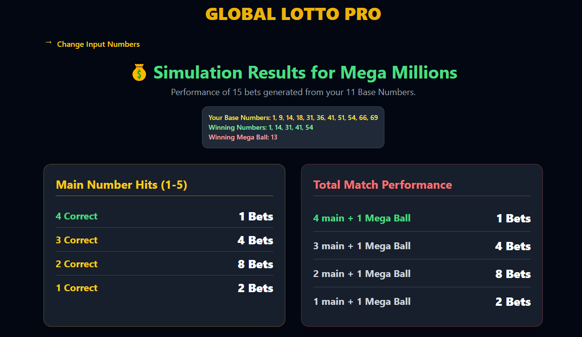 Lottery Reduction - Final Bets Export