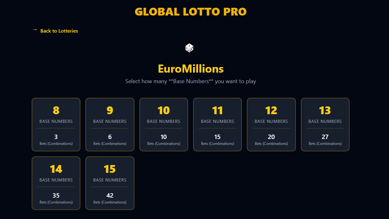 Powerball Strategy - Combination Generator